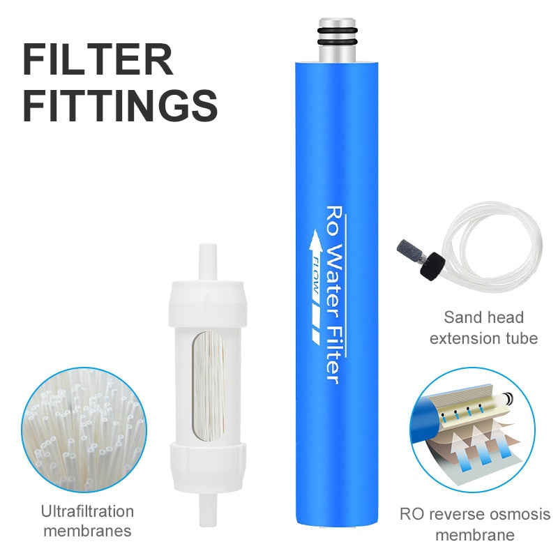 Outdoor Pressure Pump Water Filter