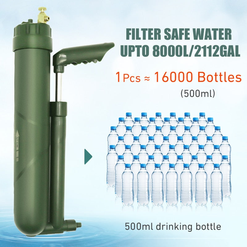 Outdoor Pressure Pump Water Filter