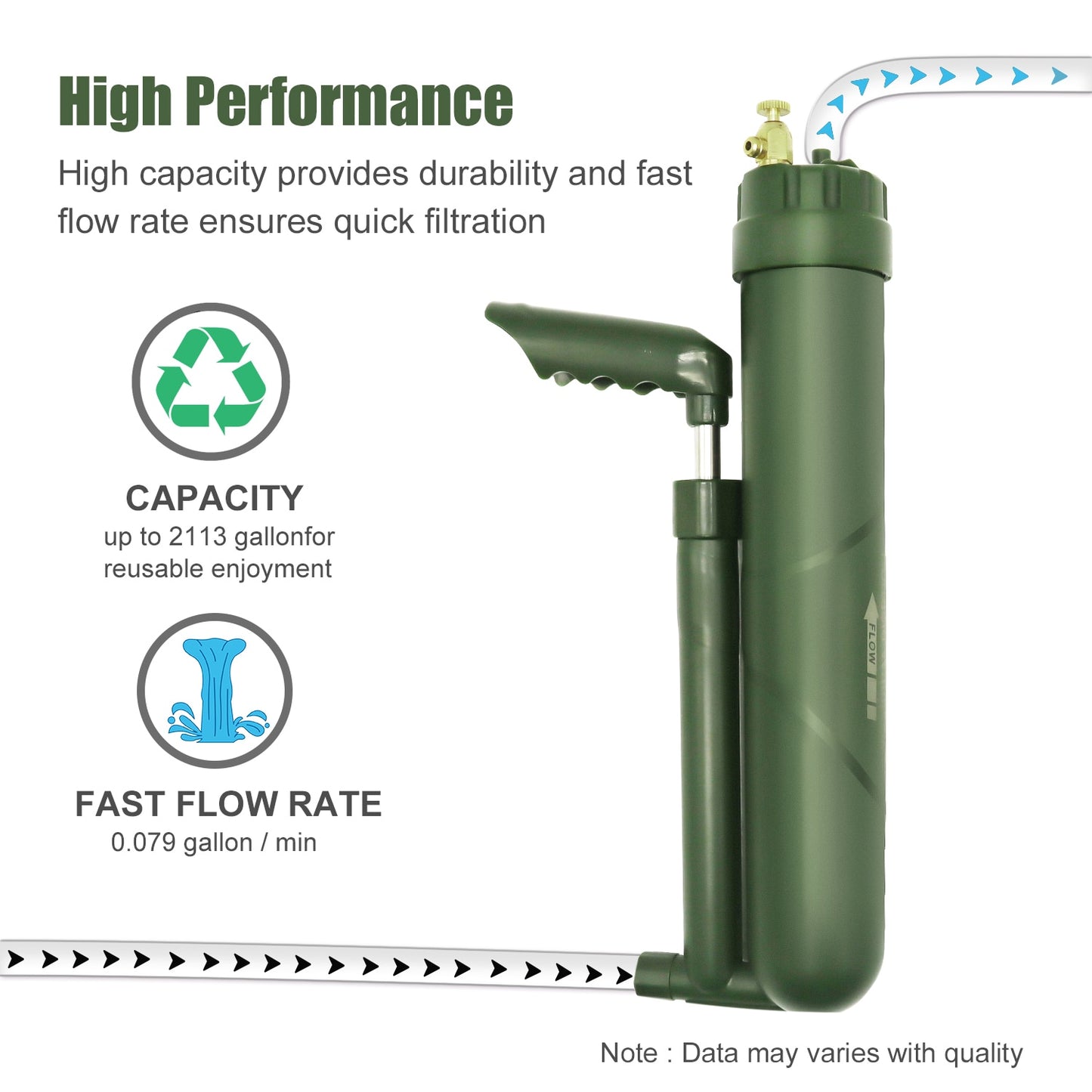 Outdoor Pressure Pump Water Filter