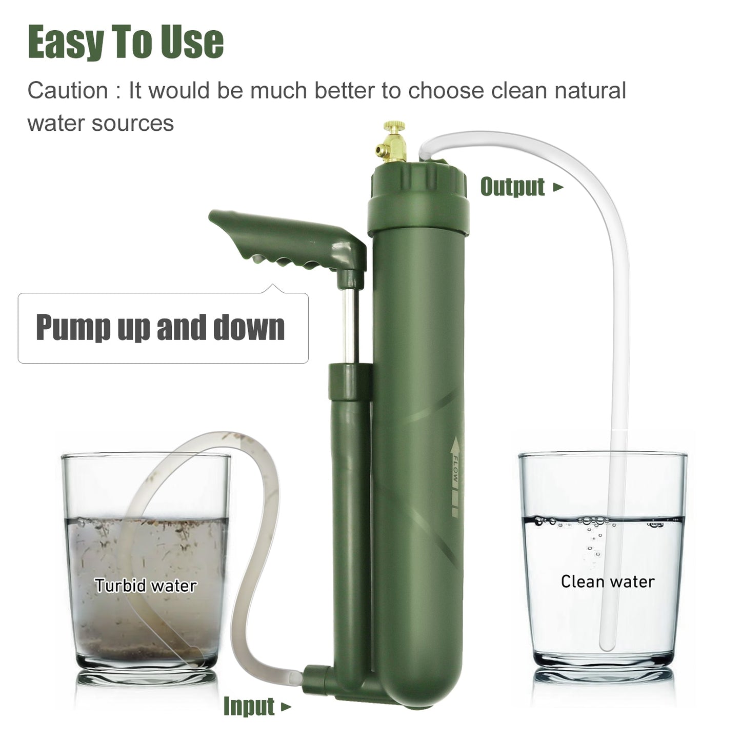 Outdoor Pressure Pump Water Filter